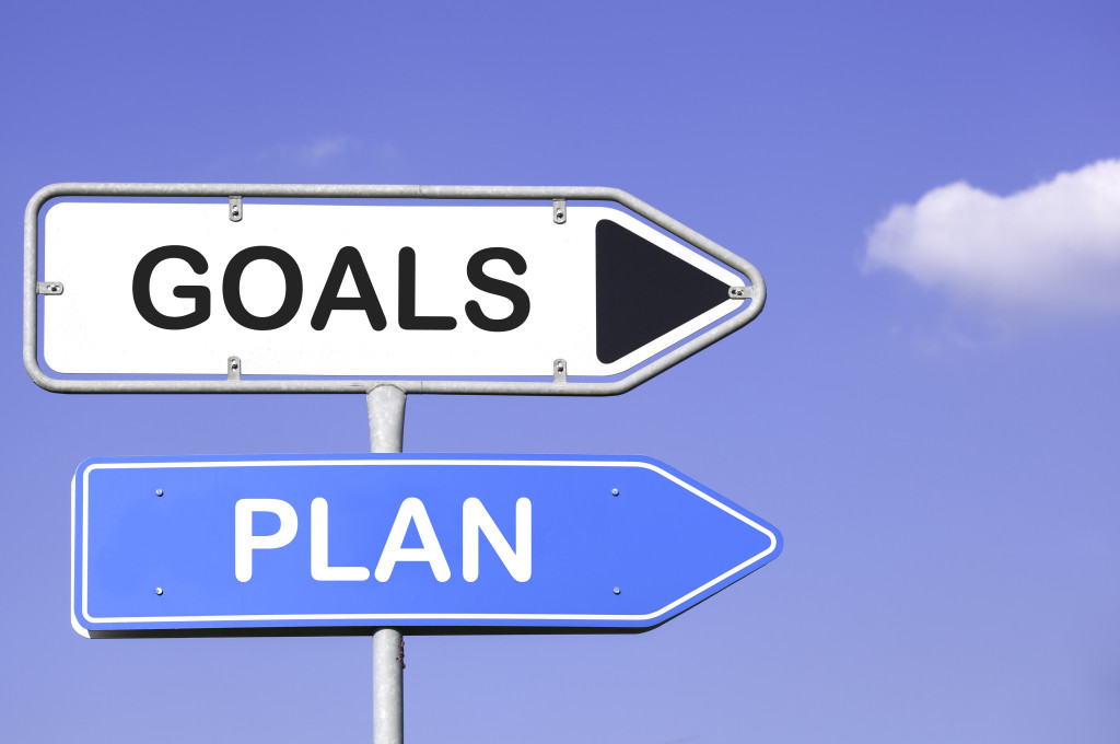 Business Plan Goals