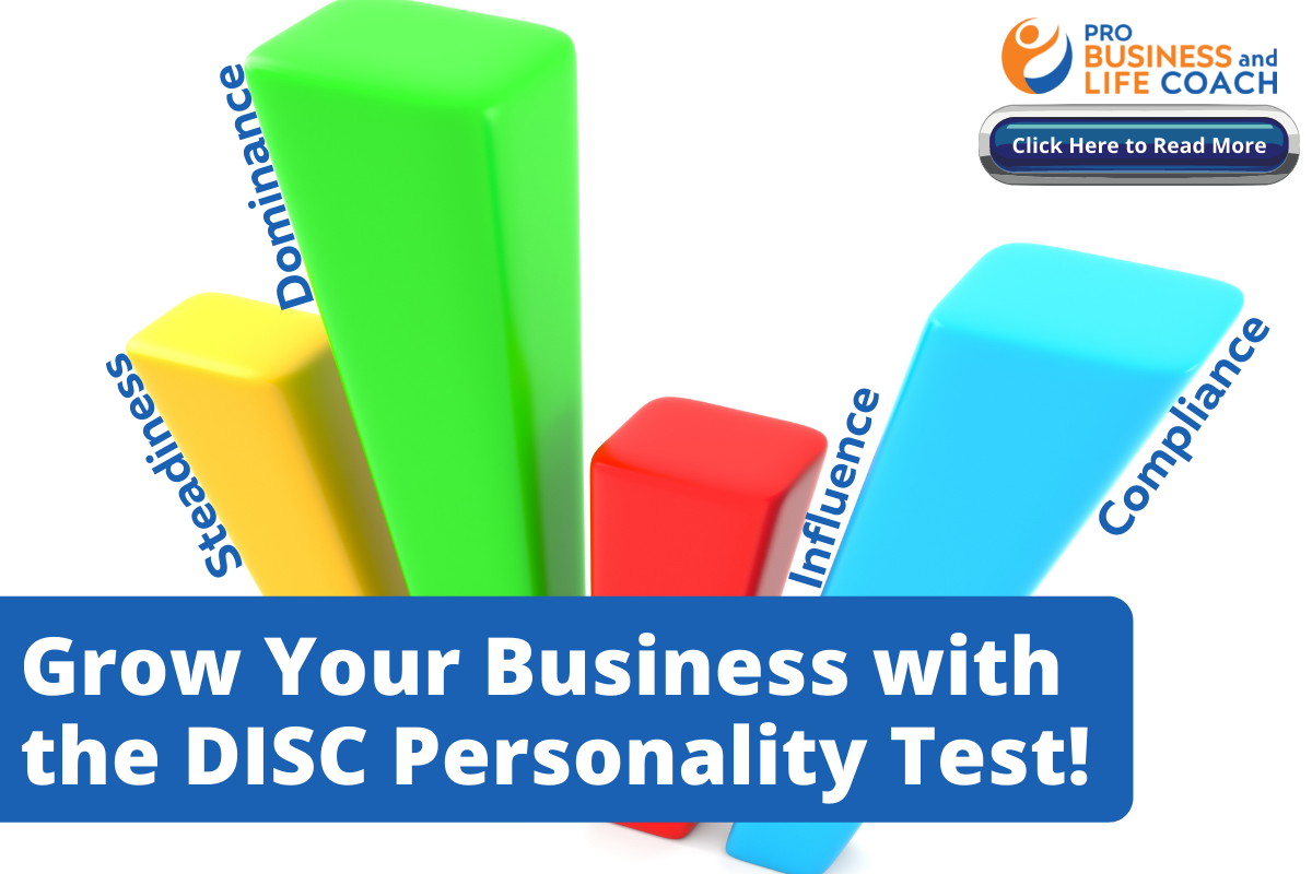 DiSC Personality Test